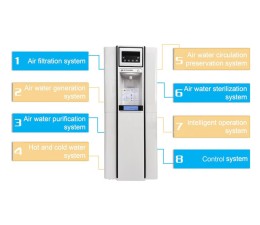 Generador de Agua Atmosférica DW-90HE